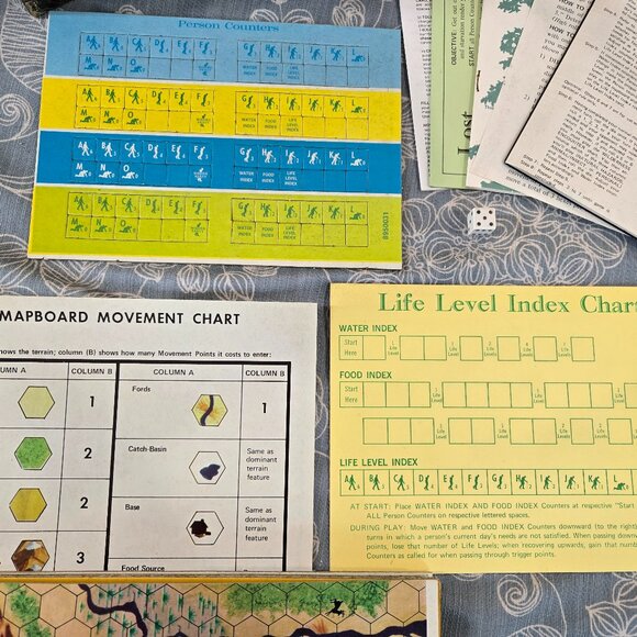 Vintage Outdoor Survival: A Game about Wilderness Skills in Box- Never Played - Picture 2 of 2